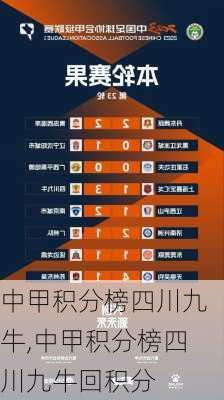 中甲积分榜四川九牛,中甲积分榜四川九牛回积分