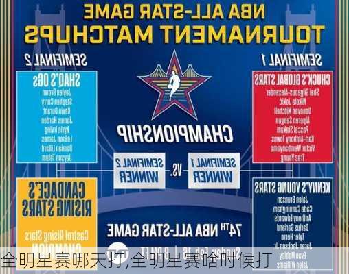 全明星赛哪天打,全明星赛啥时候打