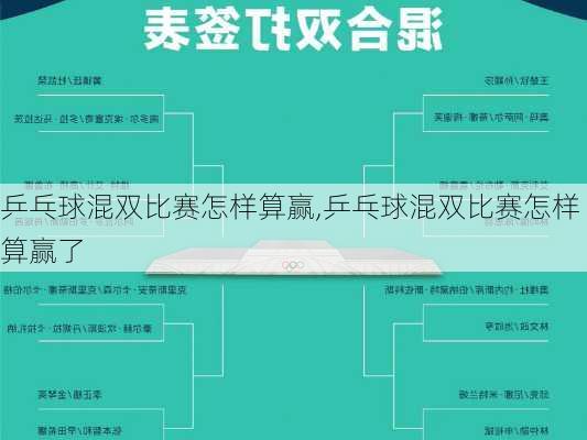 乒乓球混双比赛怎样算赢,乒乓球混双比赛怎样算赢了