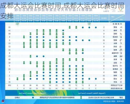 成都大运会比赛时间,成都大运会比赛时间安排