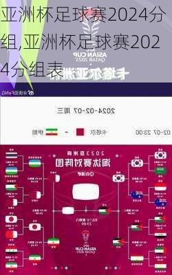 亚洲杯足球赛2024分组,亚洲杯足球赛2024分组表