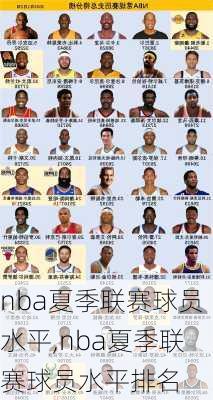 nba夏季联赛球员水平,nba夏季联赛球员水平排名
