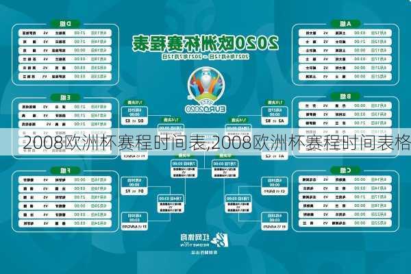 2008欧洲杯赛程时间表,2008欧洲杯赛程时间表格