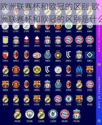 欧洲联赛杯和欧冠的区别,欧洲联赛杯和欧冠的区别是什么