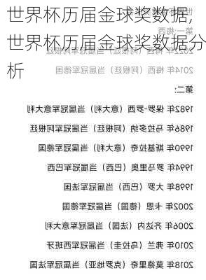 世界杯历届金球奖数据,世界杯历届金球奖数据分析