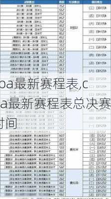 cba最新赛程表,cba最新赛程表总决赛时间