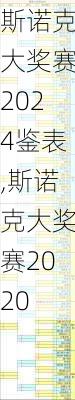 斯诺克大奖赛2024鉴表,斯诺克大奖赛2020