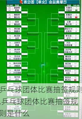 乒乓球团体比赛抽签规则,乒乓球团体比赛抽签规则是什么