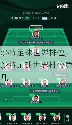 沙特足球世界排位,沙特足球世界排位第几