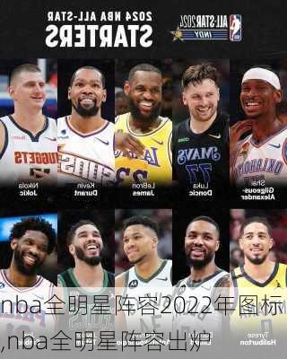 nba全明星阵容2022年图标,nba全明星阵容出炉