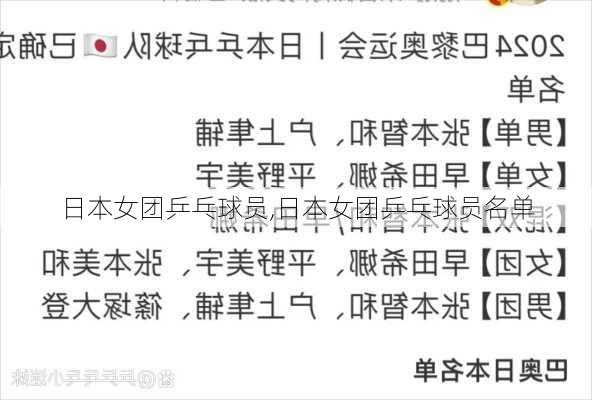 日本女团乒乓球员,日本女团乒乓球员名单