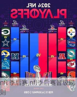 nfl 季后赛,nfl季后赛晋级规则