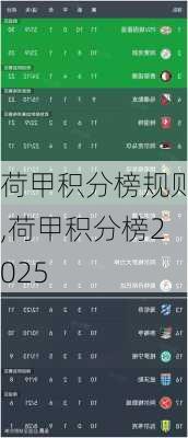 荷甲积分榜规则,荷甲积分榜2025