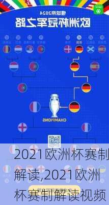 2021欧洲杯赛制解读,2021欧洲杯赛制解读视频