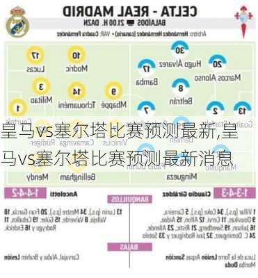 皇马vs塞尔塔比赛预测最新,皇马vs塞尔塔比赛预测最新消息