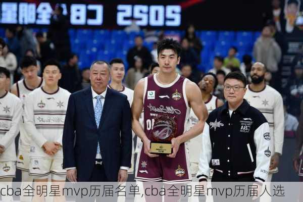 cba全明星mvp历届名单,cba全明星mvp历届人选