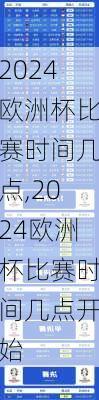 2024欧洲杯比赛时间几点,2024欧洲杯比赛时间几点开始