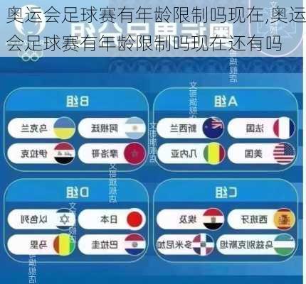 奥运会足球赛有年龄限制吗现在,奥运会足球赛有年龄限制吗现在还有吗