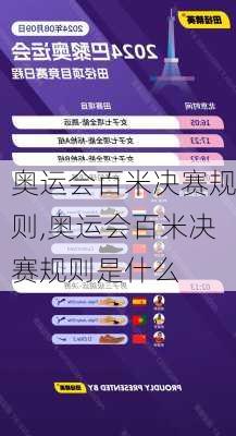 奥运会百米决赛规则,奥运会百米决赛规则是什么