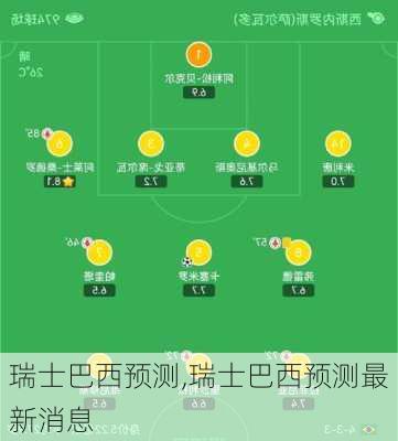 瑞士巴西预测,瑞士巴西预测最新消息