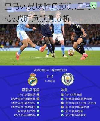 皇马vs曼城胜负预测,皇马vs曼城胜负预测分析
