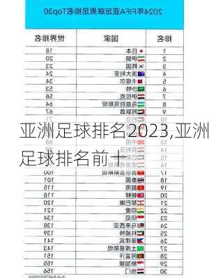 亚洲足球排名2023,亚洲足球排名前十