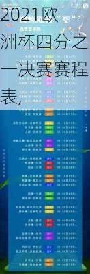 2021欧洲杯四分之一决赛赛程表,
