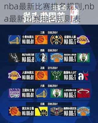 nba最新比赛排名规则,nba最新比赛排名规则表
