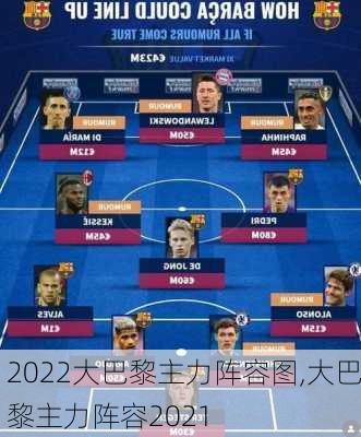 2022大巴黎主力阵容图,大巴黎主力阵容2021