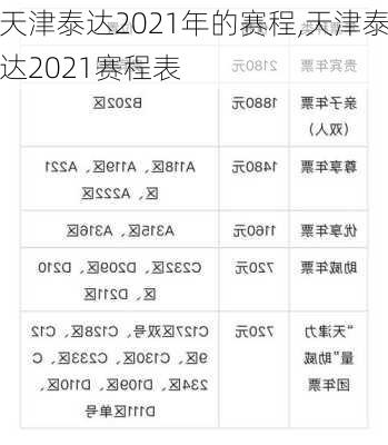 天津泰达2021年的赛程,天津泰达2021赛程表