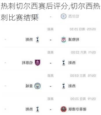 热刺切尔西赛后评分,切尔西热刺比赛结果