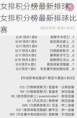 女排积分榜最新排球,女排积分榜最新排球比赛