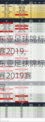 东亚足球锦标赛2019,东亚足球锦标赛2019赛程