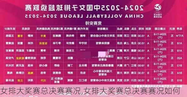 女排大奖赛总决赛赛况,女排大奖赛总决赛赛况如何