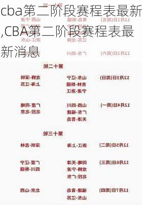 cba第二阶段赛程表最新,CBA第二阶段赛程表最新消息