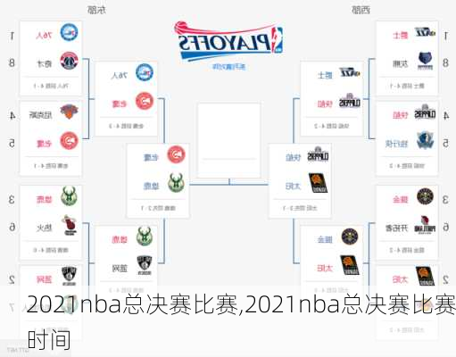 2021nba总决赛比赛,2021nba总决赛比赛时间