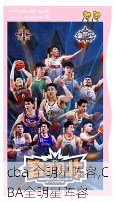 cba 全明星阵容,CBA全明星阵容