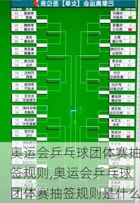 奥运会乒乓球团体赛抽签规则,奥运会乒乓球团体赛抽签规则是什么
