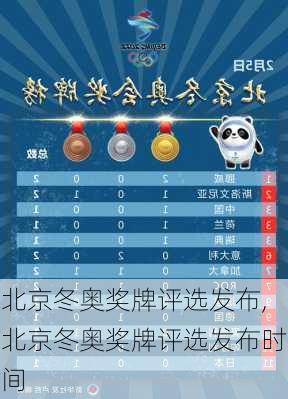北京冬奥奖牌评选发布,北京冬奥奖牌评选发布时间