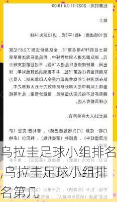 乌拉圭足球小组排名,乌拉圭足球小组排名第几
