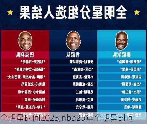 全明星时间2023,nba25年全明星时间