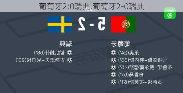葡萄牙2:0瑞典,葡萄牙2-0瑞典