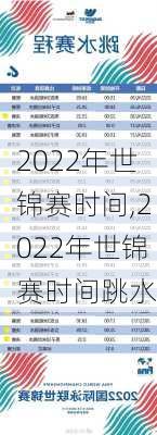 2022年世锦赛时间,2022年世锦赛时间跳水