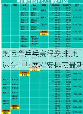 奥运会乒乓赛程安排,奥运会乒乓赛程安排表最新