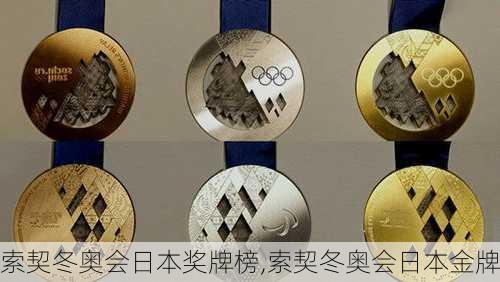 索契冬奥会日本奖牌榜,索契冬奥会日本金牌