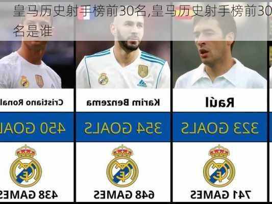 皇马历史射手榜前30名,皇马历史射手榜前30名是谁