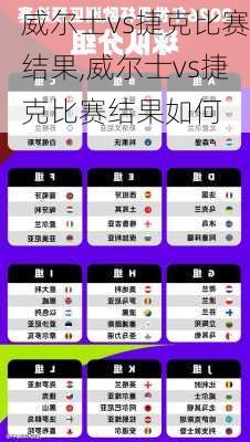 威尔士vs捷克比赛结果,威尔士vs捷克比赛结果如何