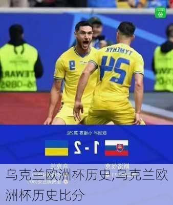 乌克兰欧洲杯历史,乌克兰欧洲杯历史比分