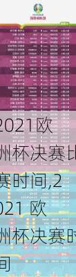 2021欧洲杯决赛比赛时间,2021 欧洲杯决赛时间