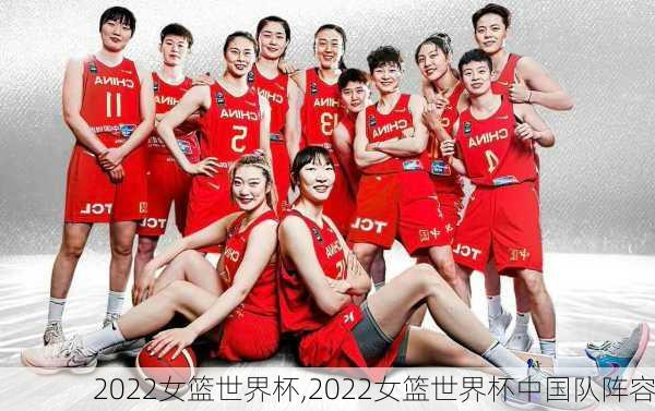 2022女篮世界杯,2022女篮世界杯中国队阵容